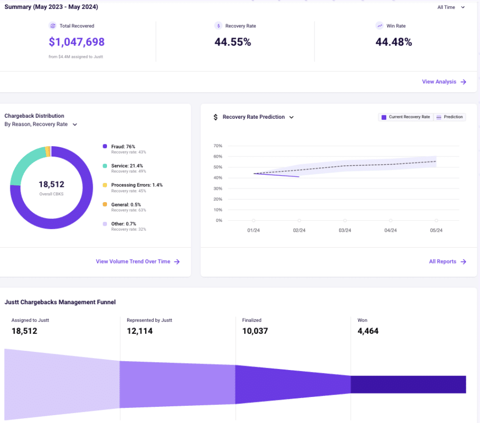 justt customer hub