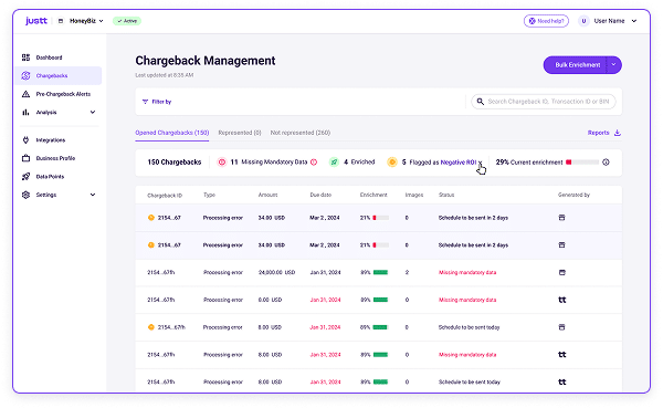 View and manage all chargebacks